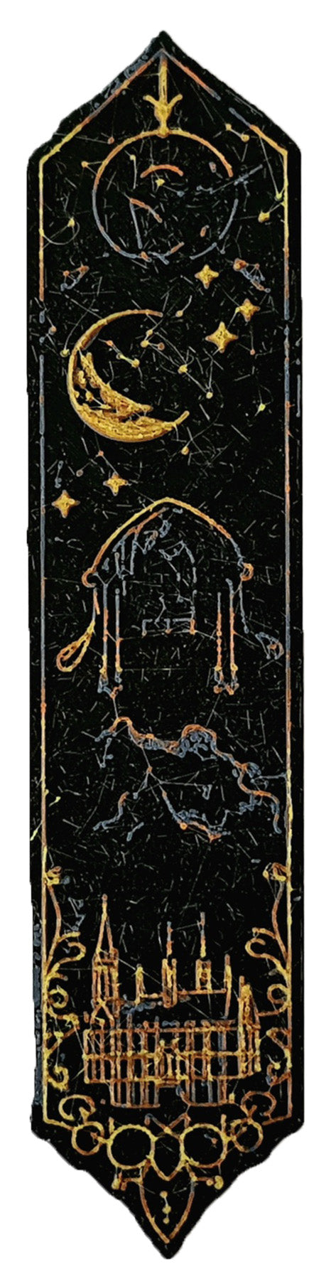 Bookmarks